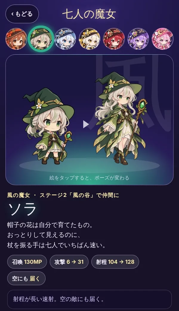 魔女の紹介。子どもの姿と、成長した大人の姿が並ぶ。