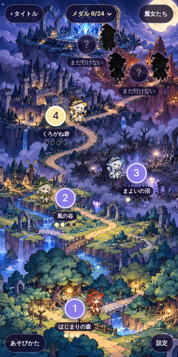 ステージを選ぶ地図。森から祭壇まで、道でつながっている。